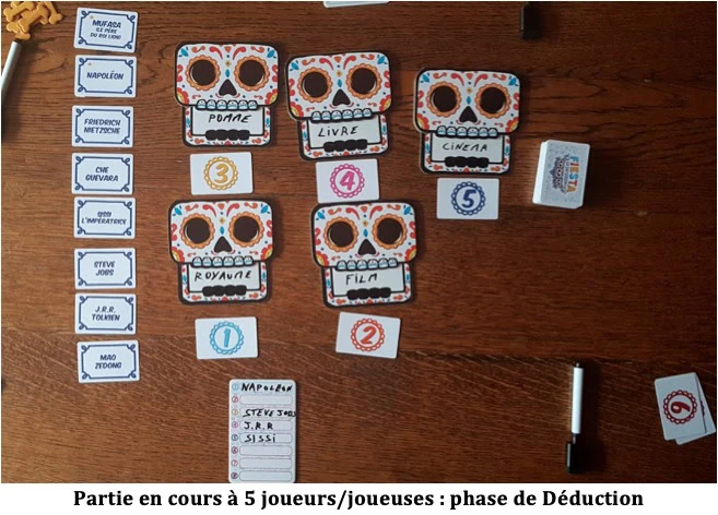 Test de Fiesta de Los Muertos d’Antonin Boccara chez Oldchap Games