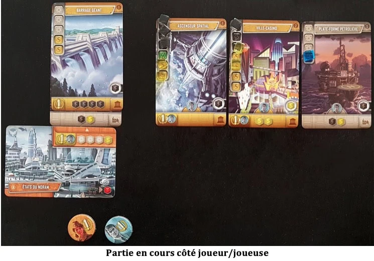 Test d'It’s A Wonderful World de Frédéric Guérard chez Origames et la Boîte de jeu