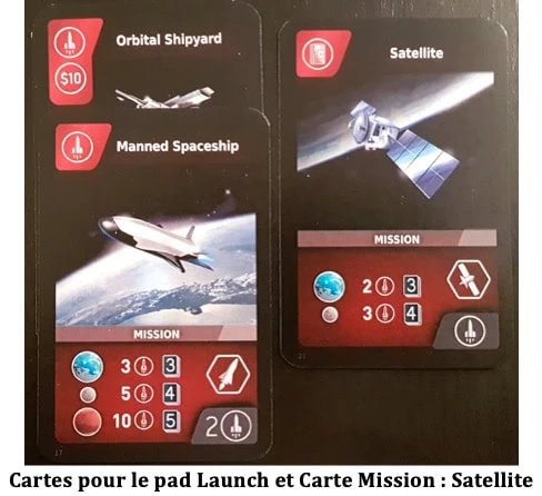Test de Rocketmen de Martin Wallace chez Phalanx