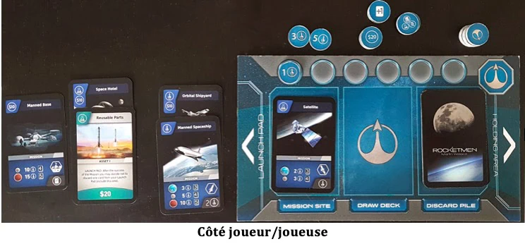 Test de Rocketmen de Martin Wallace chez Phalanx