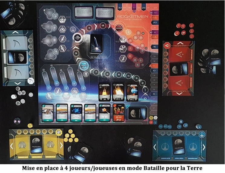 Test de Rocketmen de Martin Wallace chez Phalanx
