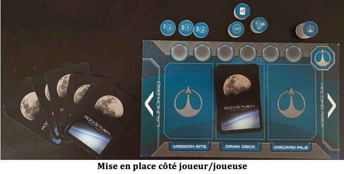 Test de Rocketmen de Martin Wallace chez Phalanx
