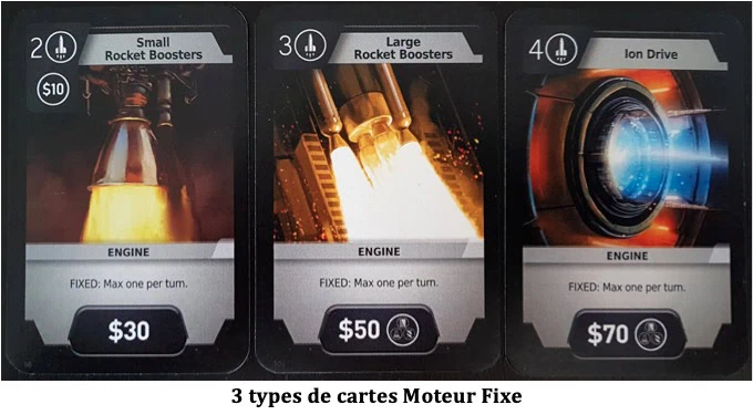 Test de Rocketmen de Martin Wallace chez Phalanx