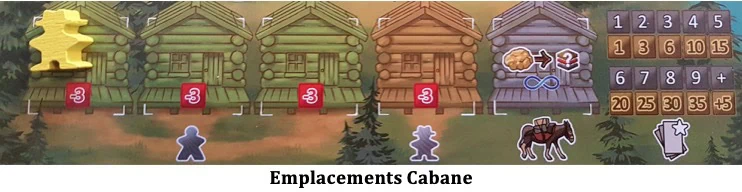 Test de Sierra West de Jonathan Pac Cantin chez Pixie Games