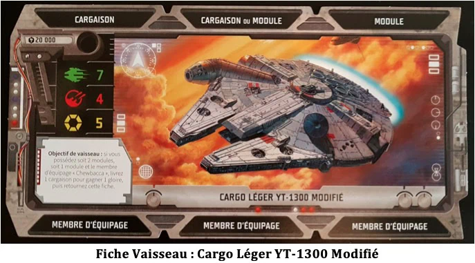 Test de Star Wars : Bordure Extérieure