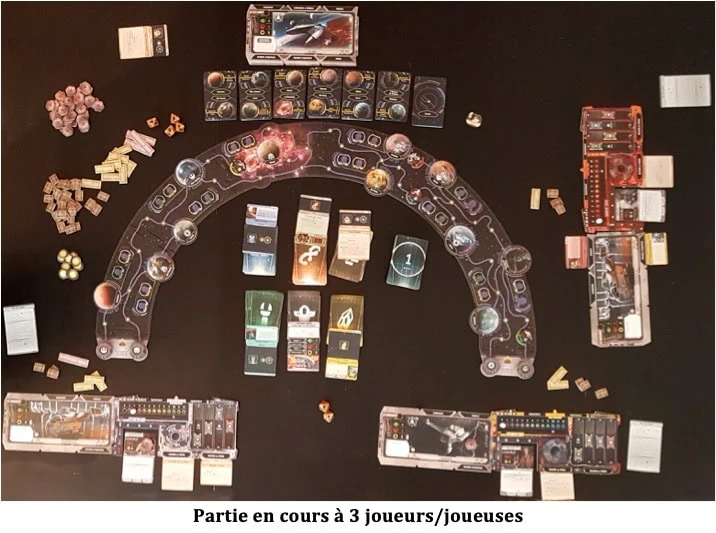 Test de Star Wars : Bordure Extérieure