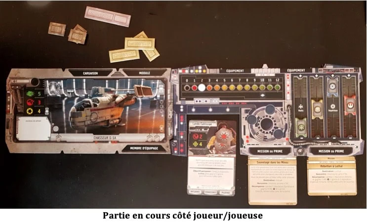 Test de Star Wars : Bordure Extérieure