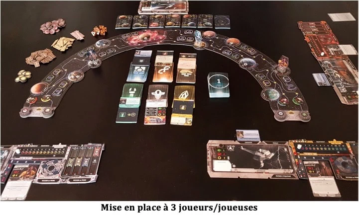 Test de Star Wars : Bordure Extérieure