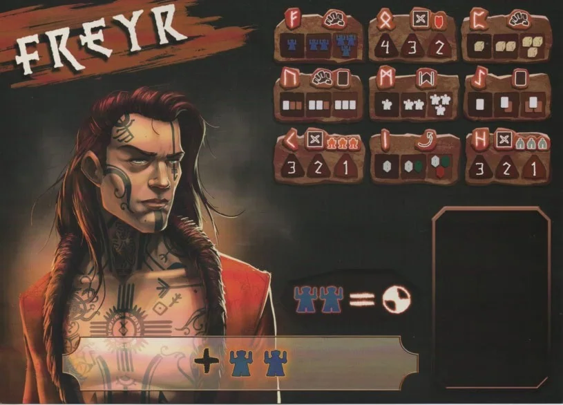 Test de Yggdrasil Chronicles chez Ludonaute