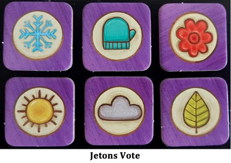 Test de Fabulia de Marie et Wilfried Fort chez Lifestyle Boardgames