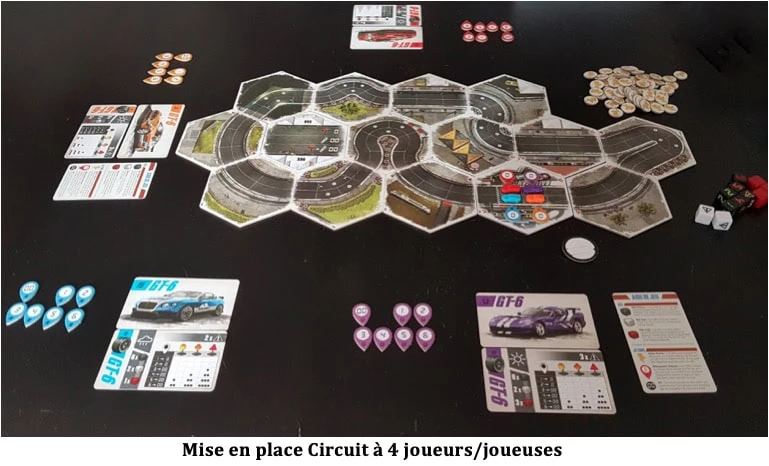 Test et avis de Rallyman GT
