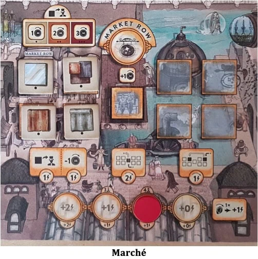 Test de Trickerion Collector’s Edition de Richard Amann et Viktor Peter chez Mindclash Games