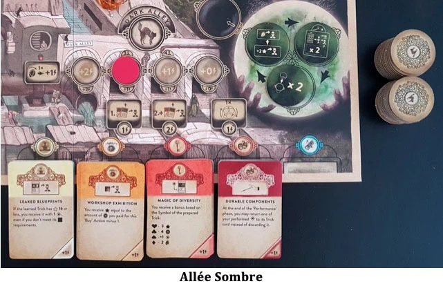 Test de Trickerion Collector’s Edition de Richard Amann et Viktor Peter chez Mindclash Games