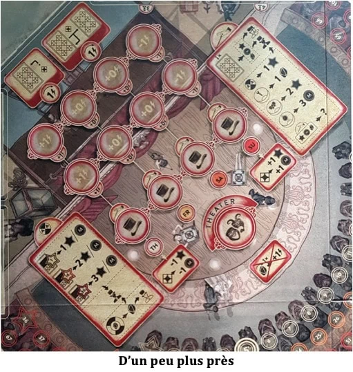 Test de Trickerion Collector’s Edition de Richard Amann et Viktor Peter chez Mindclash Games