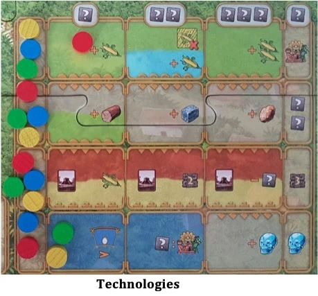 Test de Tzolk’in, le calendrier Maya, de Daniele Tascini et Simone Luciani chez Iello