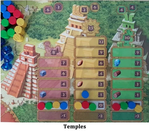 Test de Tzolk’in, le calendrier Maya, de Daniele Tascini et Simone Luciani chez Iello