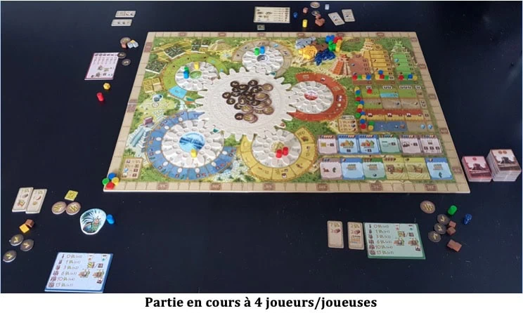 Test de Tzolk’in, le calendrier Maya, de Daniele Tascini et Simone Luciani chez Iello