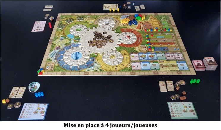 Test de Tzolk’in, le calendrier Maya, de Daniele Tascini et Simone Luciani chez Iello