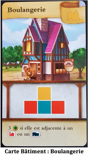 Test de Les Petites Bourgades, Tiny Towns, de Peter McPherson chez Lucky Duck Games