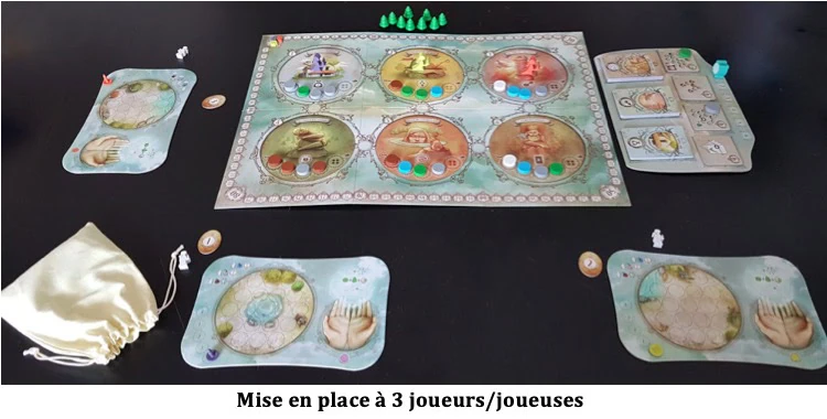 Test de Dreamscape de David Ausloos chez Atalia