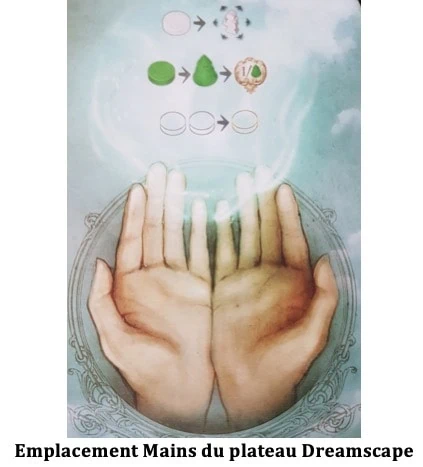 Test de Dreamscape de David Ausloos chez Atalia