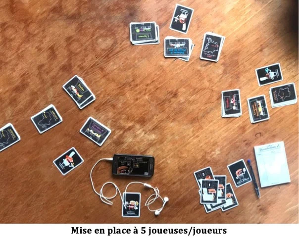 Test de Kosmopolit de Florent Toscano et Julien Prothière chez Jeux Opla
