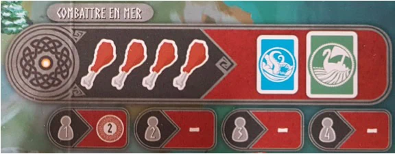Test de Maraudeurs de Midgard de J.B Howell chez Don’t Panic Games