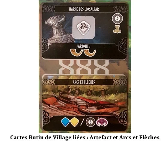 Test de Maraudeurs de Midgard de J.B Howell chez Don’t Panic Games