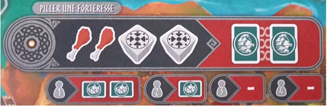 Test de Maraudeurs de Midgard de J.B Howell chez Don’t Panic Games