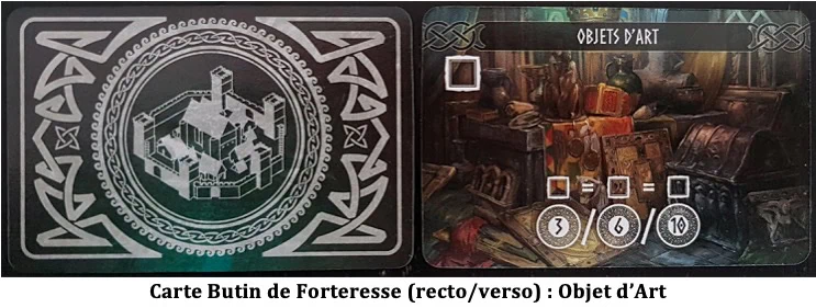 Test de Maraudeurs de Midgard de J.B Howell chez Don’t Panic Games