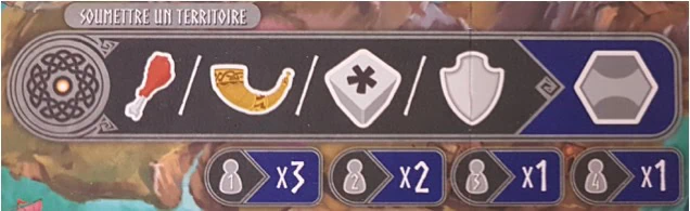 Test de Maraudeurs de Midgard de J.B Howell chez Don’t Panic Games