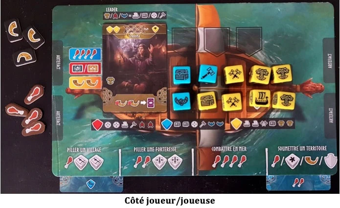 Test de Maraudeurs de Midgard de J.B Howell chez Don’t Panic Games