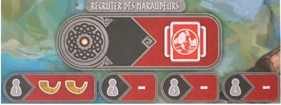 Test de Maraudeurs de Midgard de J.B Howell chez Don’t Panic Games