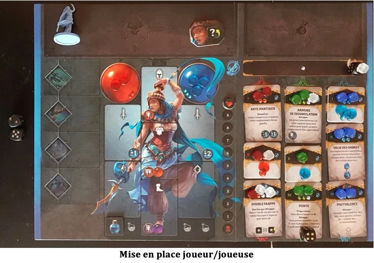 Test de Sanctum de Filip Neduk chez Iello
