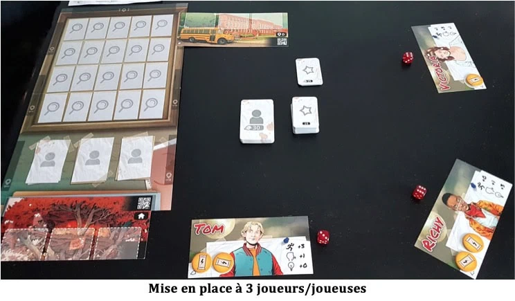 Test de Chronicles Of Crime : Welcome to Redview de Ghislain Masson et David Cicurel chez Lucky Duck Games