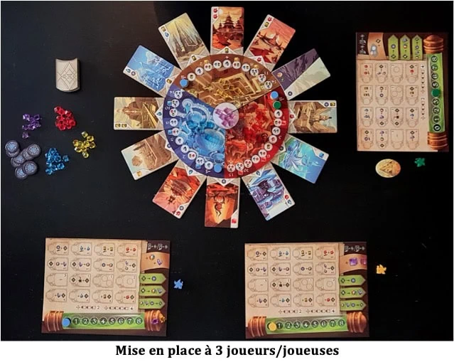Test de L’Épreuve des Temples de Michael Mihealsik et Wei-Min Ling chez Légion Distribution