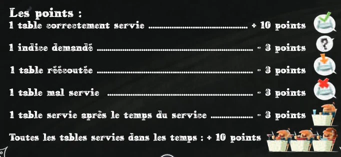 Test de Kosmopolit de Florent Toscano et Julien Prothière chez Jeux Opla