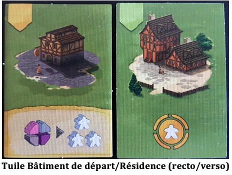 Test de Caylus 1303