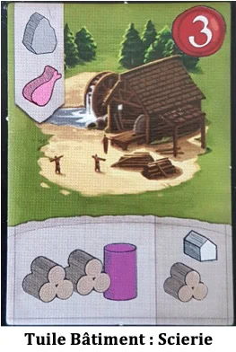 Test de Caylus 1303