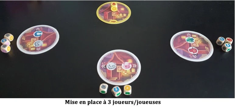 Test de Dés Express