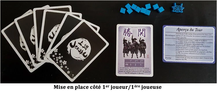 Test de Joraku