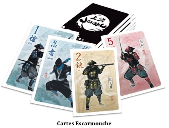 Test de Joraku