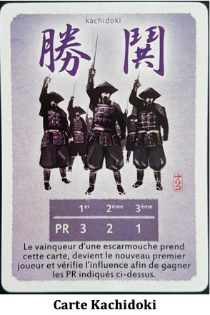Test de Joraku