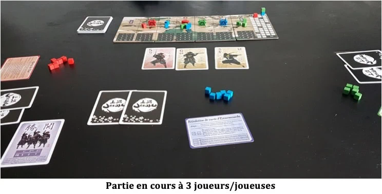 Test de Joraku
