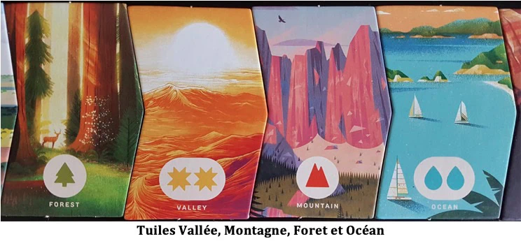 carte de Parks de matagot