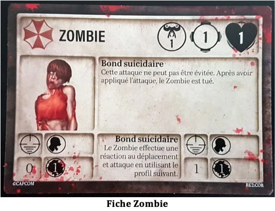 Test de Résident Evil 2 : le jeu de plateau