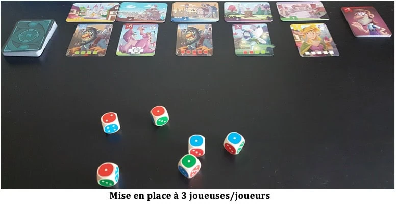 Test de Roi et Compagnie