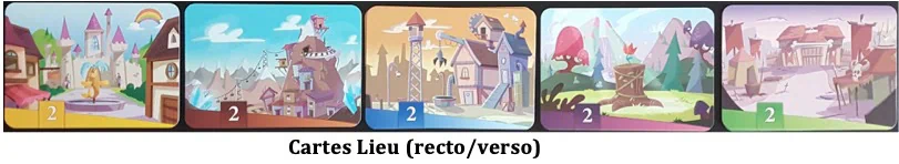Test de Roi et Compagnie