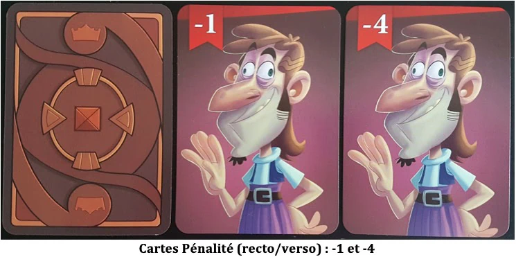 Test de Roi et Compagnie