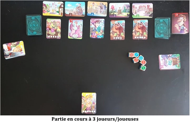 Test de Roi et Compagnie